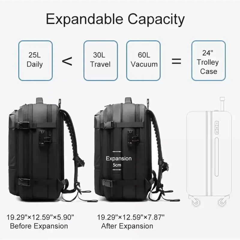 Vacpack Backpack, 60l Expandable Backpack With Vacuum Compression, Waterproof And Anti-theft Vacuum